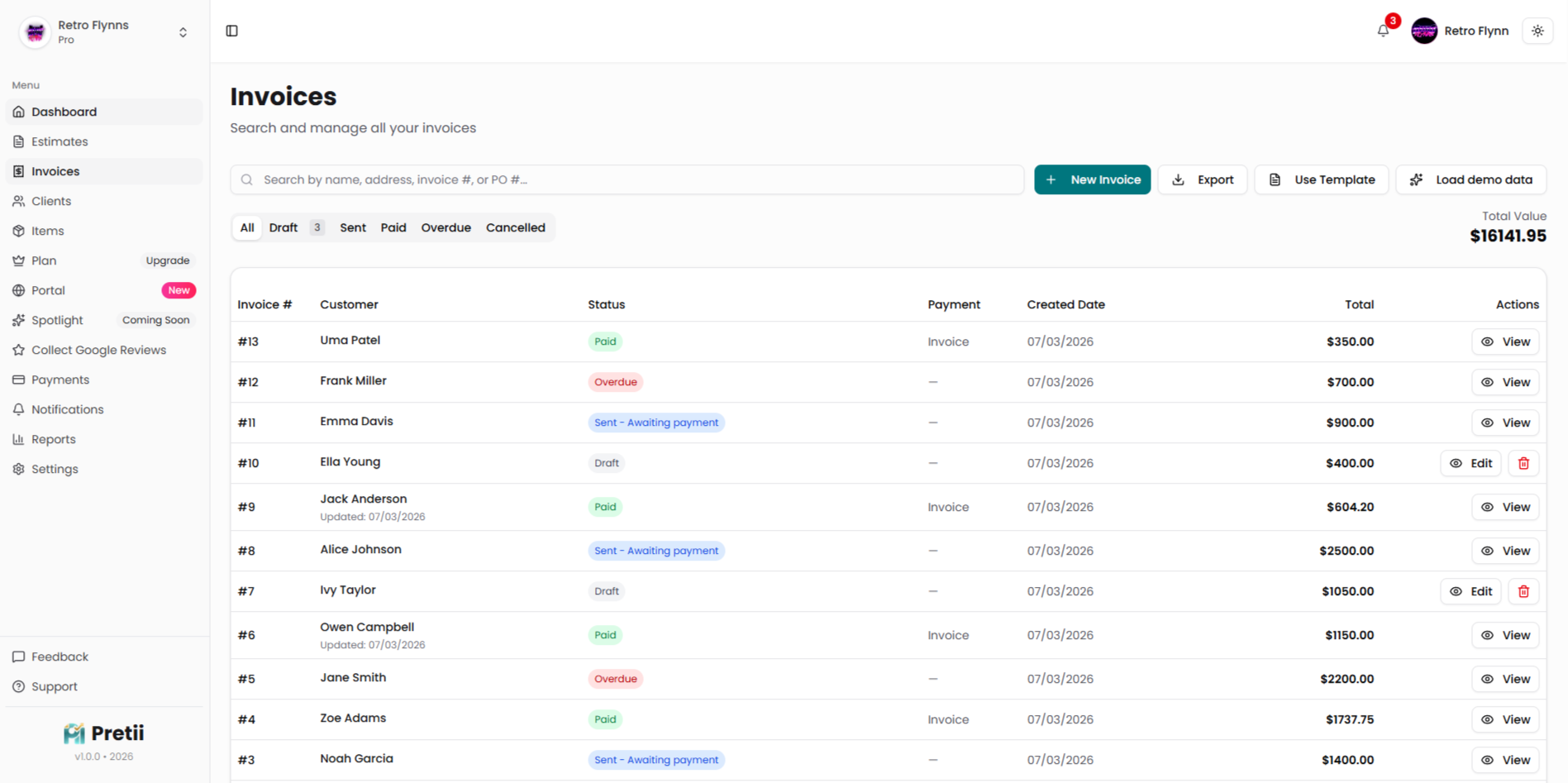 Pretii dashboard light